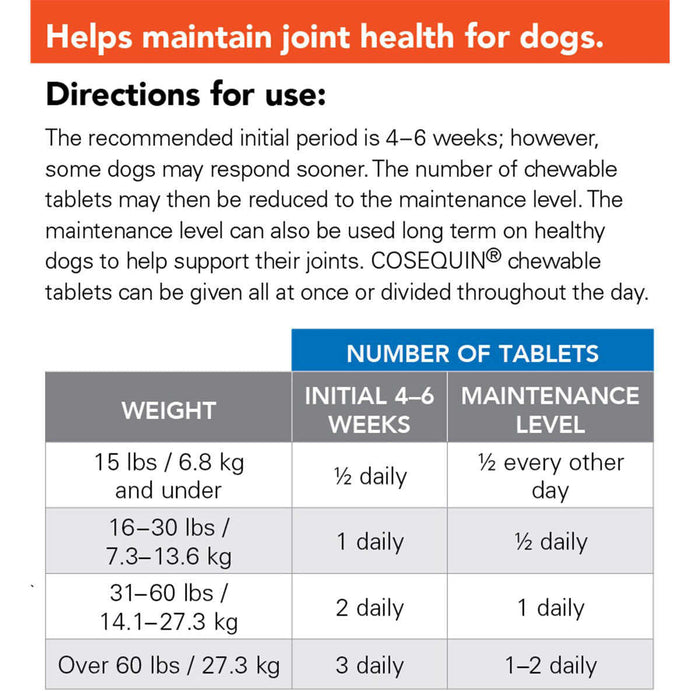 Nutramax Cosequin DS Maximum Strength Plus MSM Joint Health Supplement for Dogs - 180-Count [Pet Care]