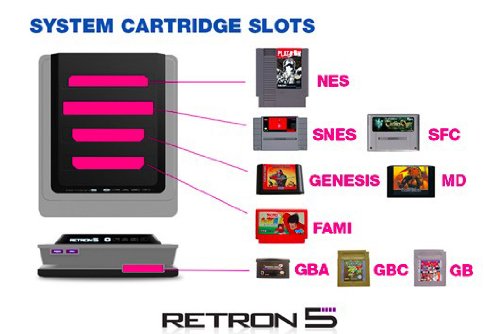 Hyperkin RetroN 5 Video Gaming System - Black [Retro System]