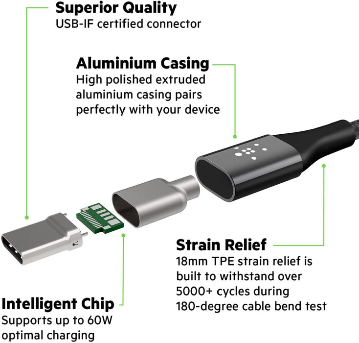 Belkin MIXIT DuraTek Kevlar 4' USB-C to USB-C Cable - Silver [Electronics]