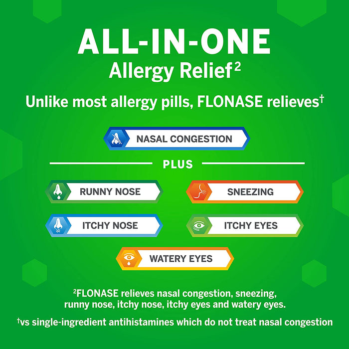 Flonase Allergy Relief Nasal Spray - 3 x 120 Metered Sprays [Healthcare]