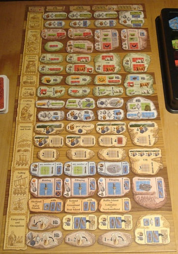 A Feast For Odin [Board Game, 1-4 Players]