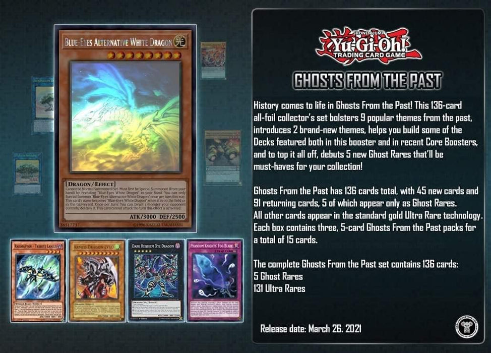 Yu-Gi-Oh! Trading Card Game: Ghosts From the Past Box [Card Game, 2 Players]