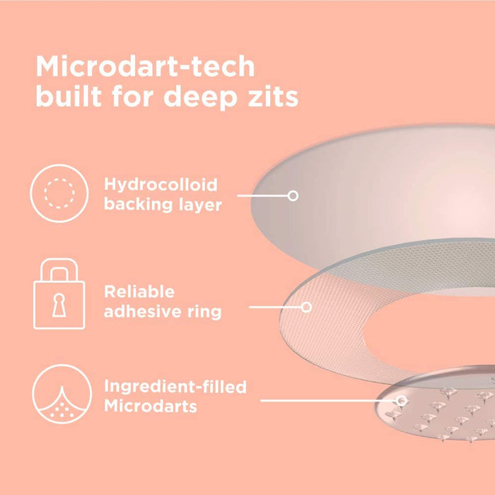 ZitSticka KILLA Kit - Translucent Pimple Patch - 4 Pack [Skincare]